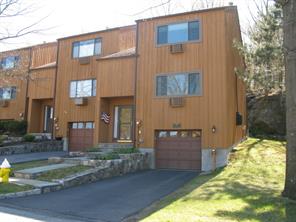 Community View