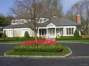 Community View