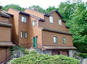 Community View