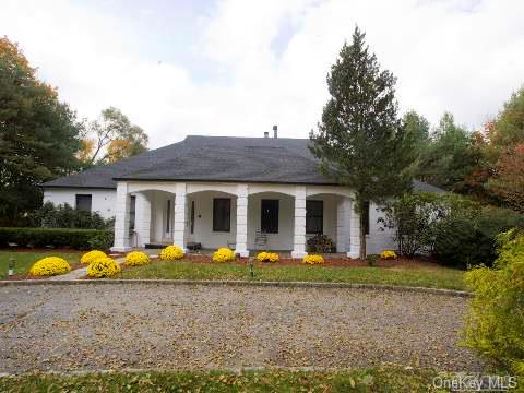 Community View