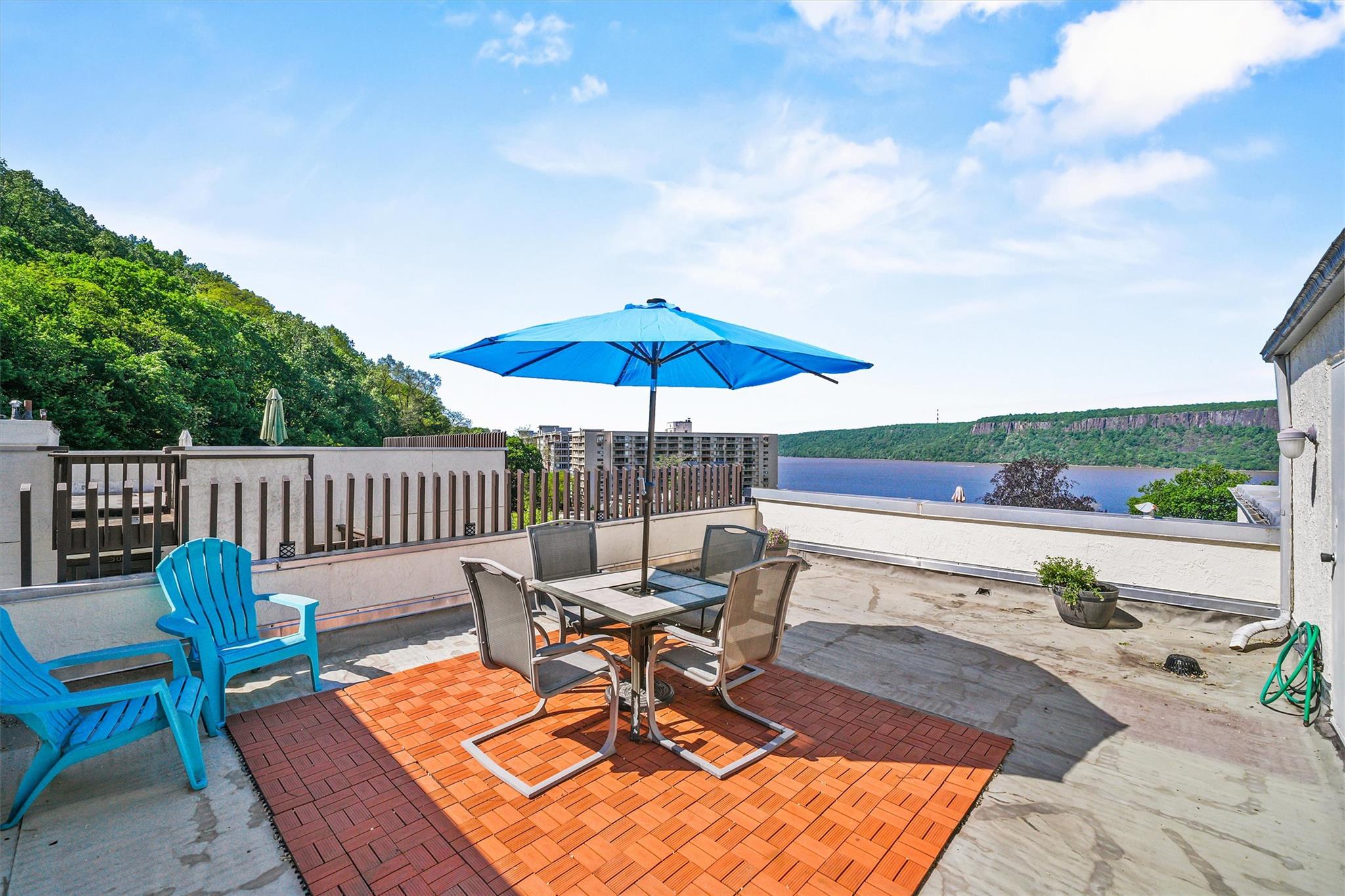 View from your private roof top deck of Hudson River